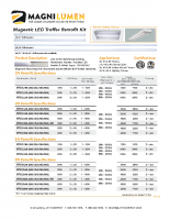 MagniLumen LED Retrofits